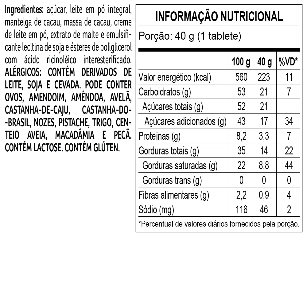 Tablete Mulheres de Chocolate ao Leite 40g - foto 2